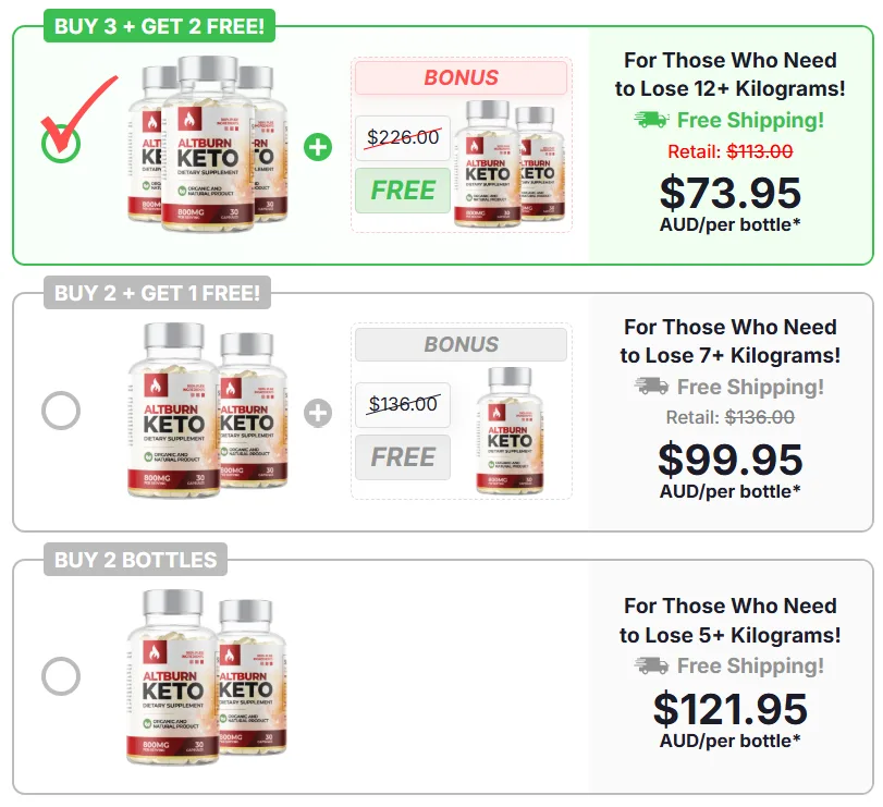 AltBurn KETO Pricing